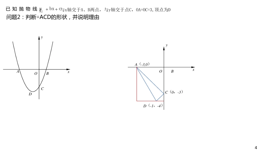 2020年中考二次函数压轴题一题30问_第2页