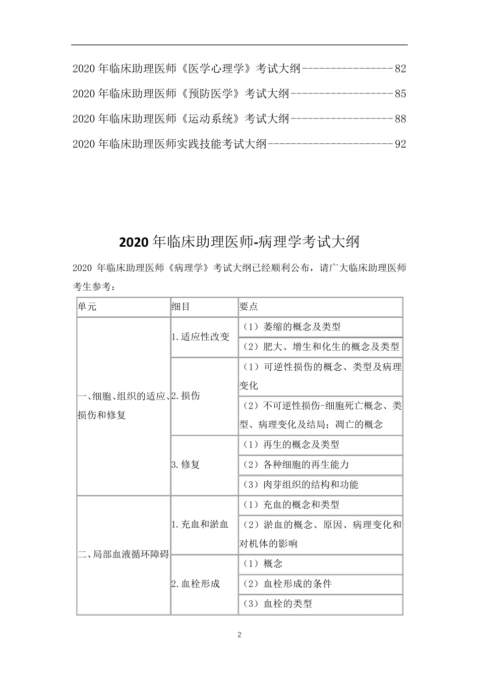 2020年临床执业助理医师各科考试大纲汇总_第2页