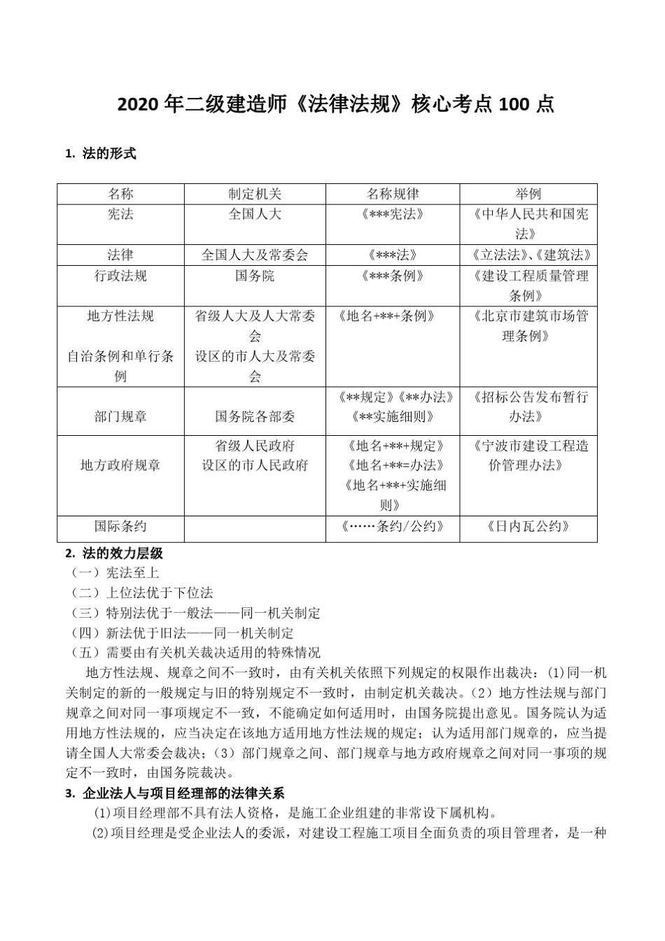 2020年二级建造师《法律法规》核心考点100点_第2页