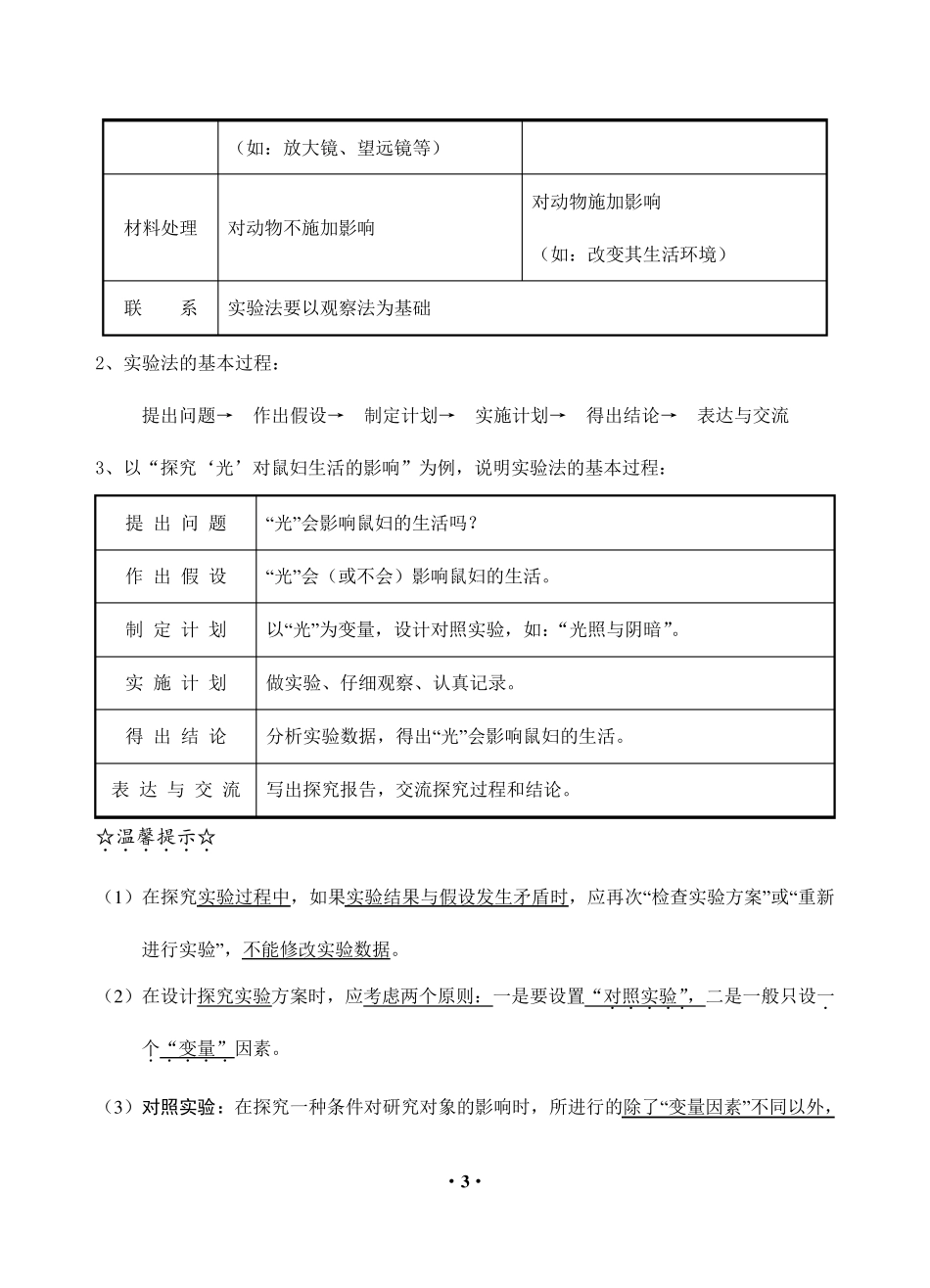 2020年人教版初中生物会考复习资料知识点归纳_第3页