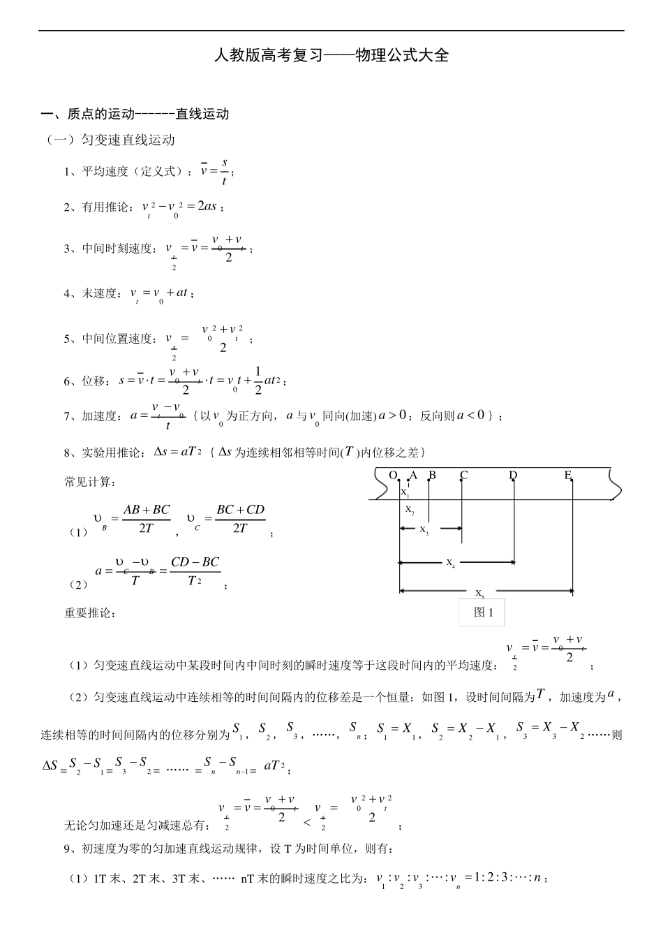 2020年人教版高中高考物理公式详细大全!_第1页