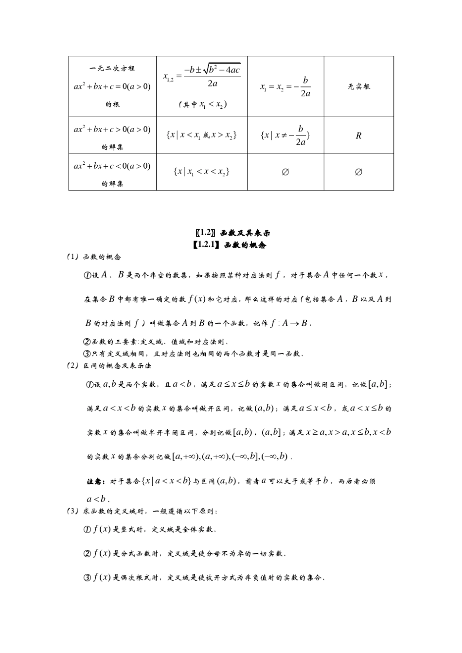 2020年人教版高中数学知识点总结(最新最全)_第3页