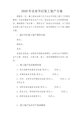 2020年企业节后复工复产方案安全检查记录表大全