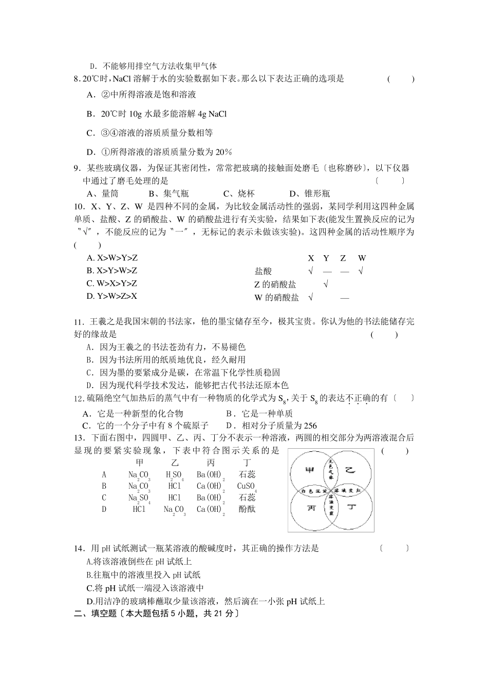 2020年全国初中学生化学竞赛初赛试题_第2页