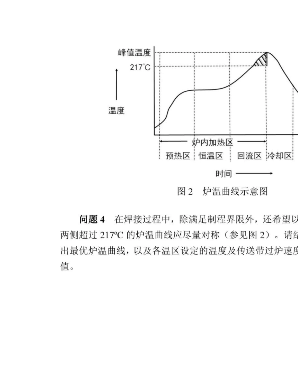 2020年全国大学生数学建模竞赛题目及附件全_第3页
