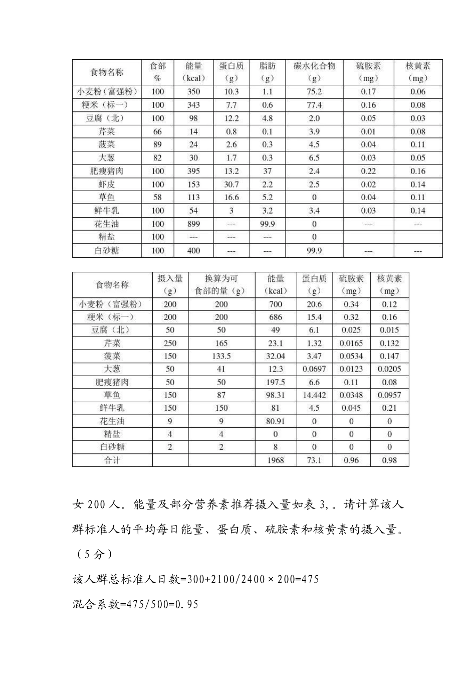 2020年公共营养师三级技能试题真题及答案_第3页