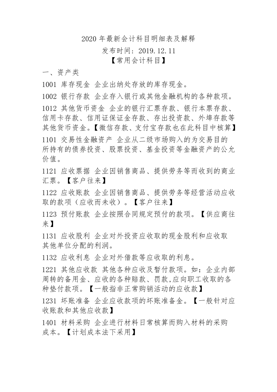 2020年常用会计科目明细表_第1页