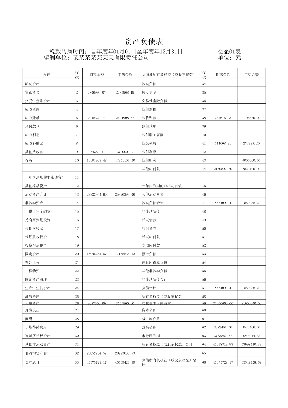 2020年度财务审计报告,2020年财务审计报告_第3页