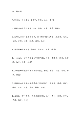 2020年执业药师中药二必背方剂速记口诀