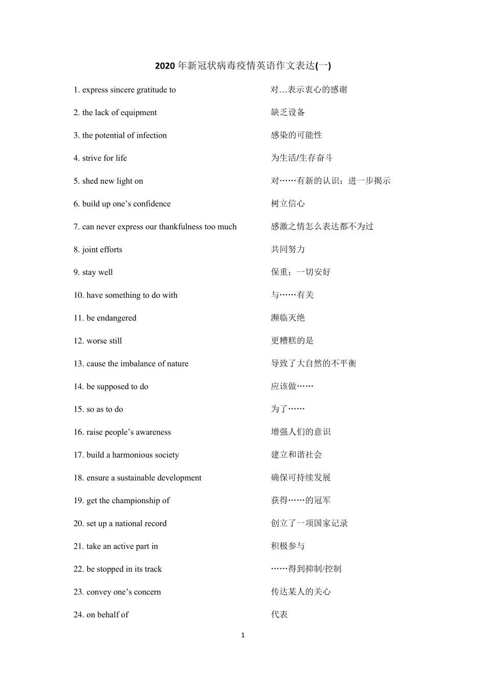 2020年新冠状病毒疫情英语作文表达_第1页