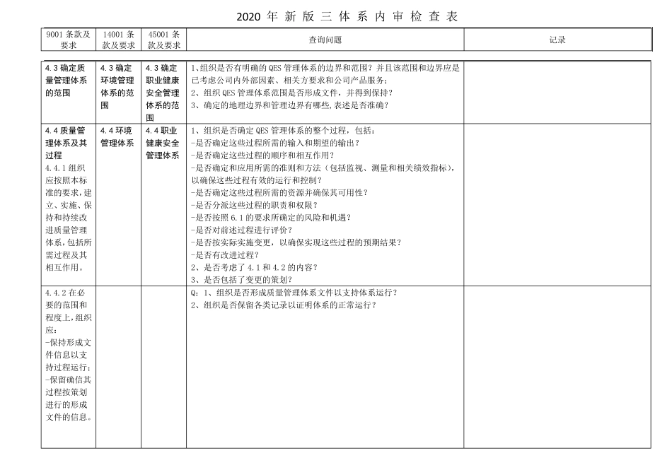 2020年新版三体系内审检查表(全条款)_第2页