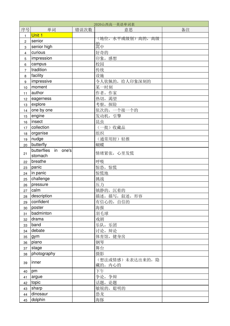 2020年新版外研版高一必修一单词表_第1页