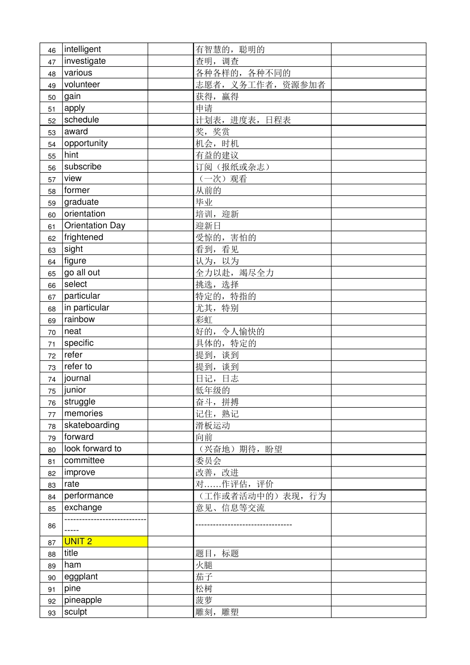2020年新版外研版高一必修一单词表_第2页