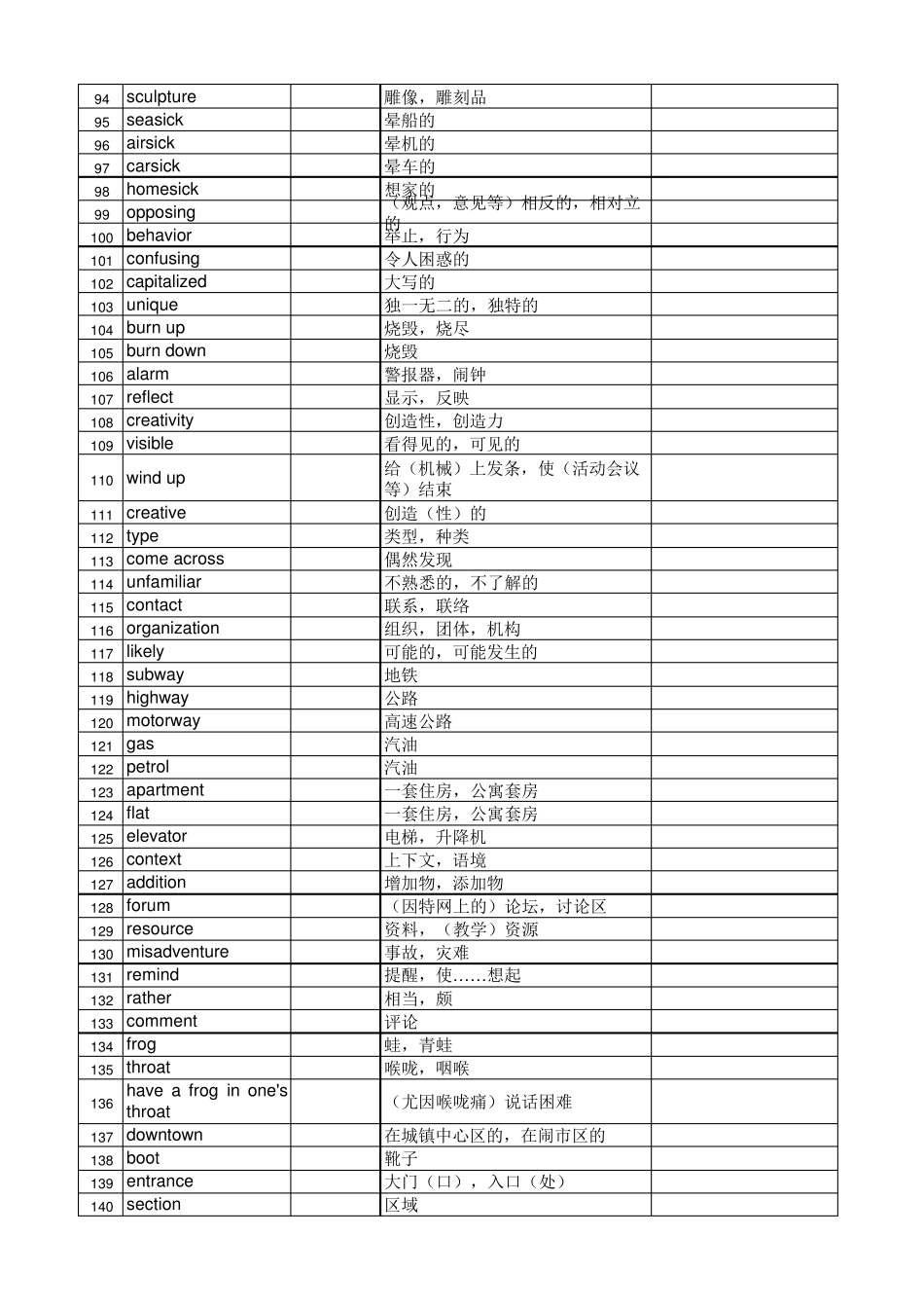 2020年新版外研版高一必修一单词表_第3页