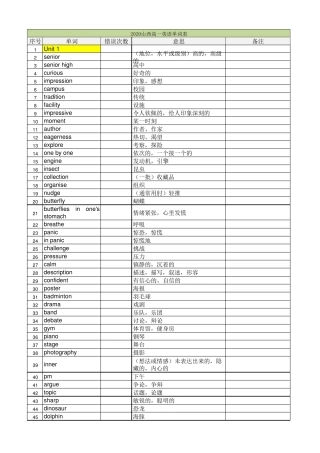 2020年新版外研版高一必修一单词表