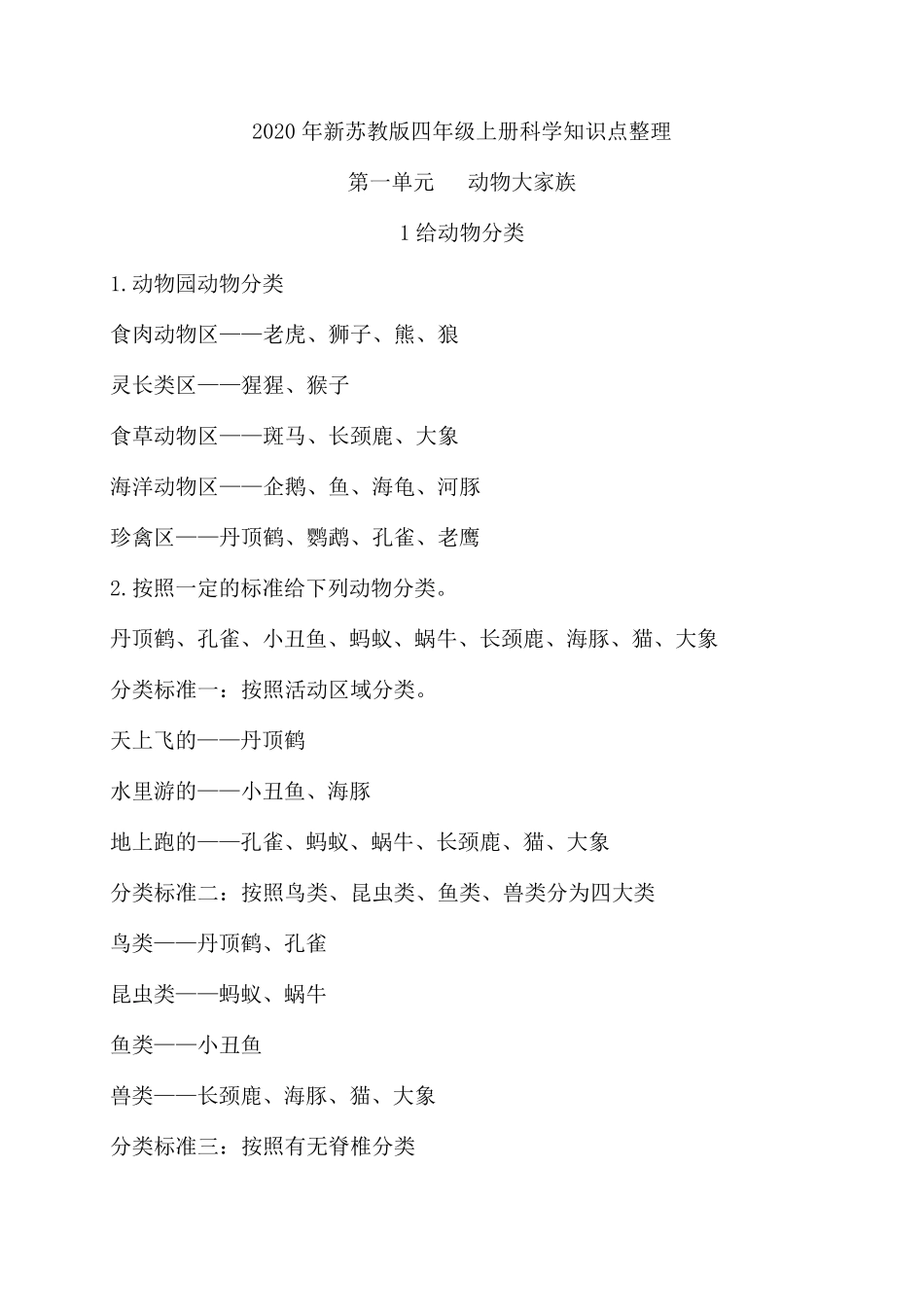 2020年新苏教版四年级上册科学第一单元《动物大家族》知识点整理_第1页