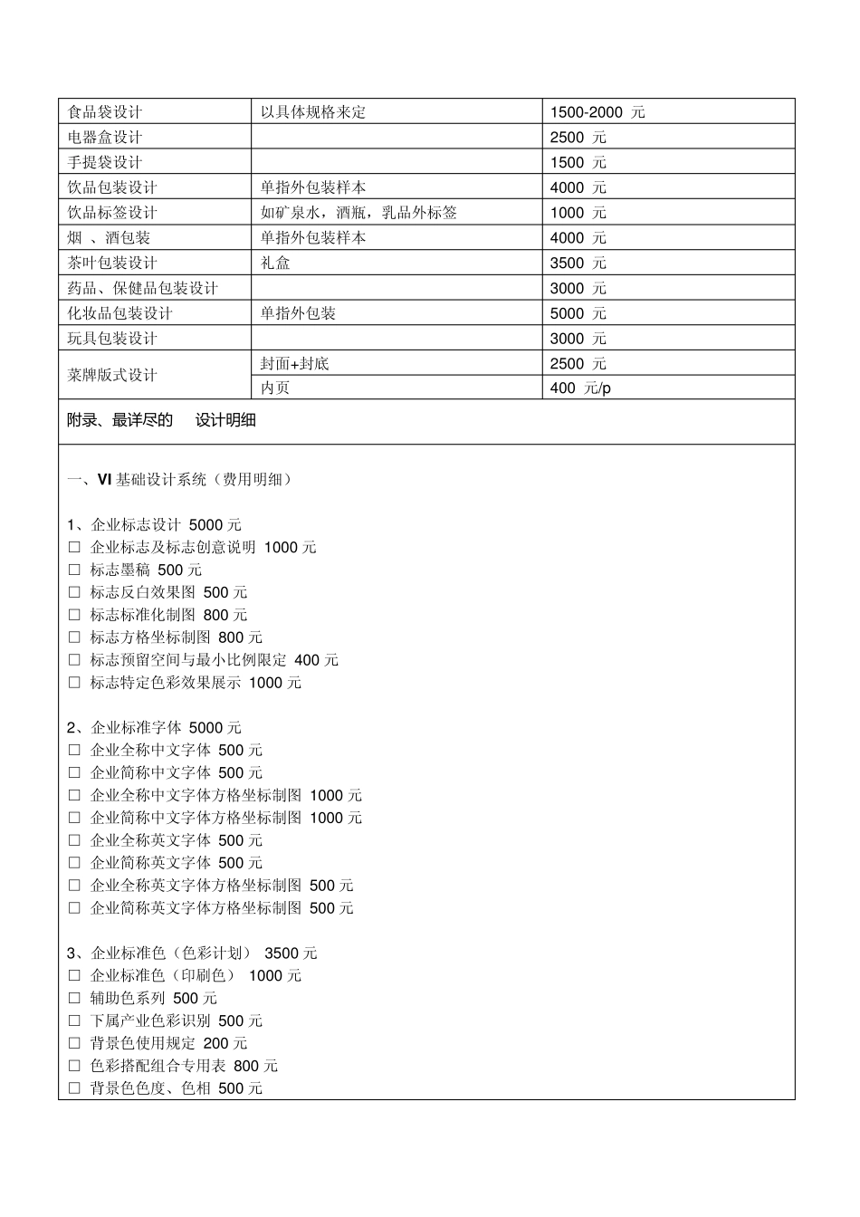 2020年最全面详细平面设计项目收费参考_第2页