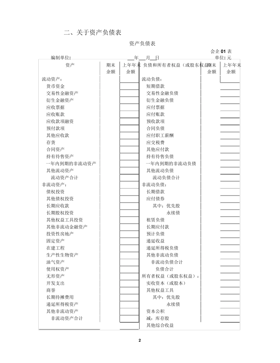 2020年最新一般企业财务报表格式_第2页
