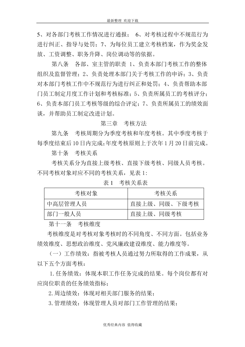 2020年最新公司企业考核办法及考核细则_第3页