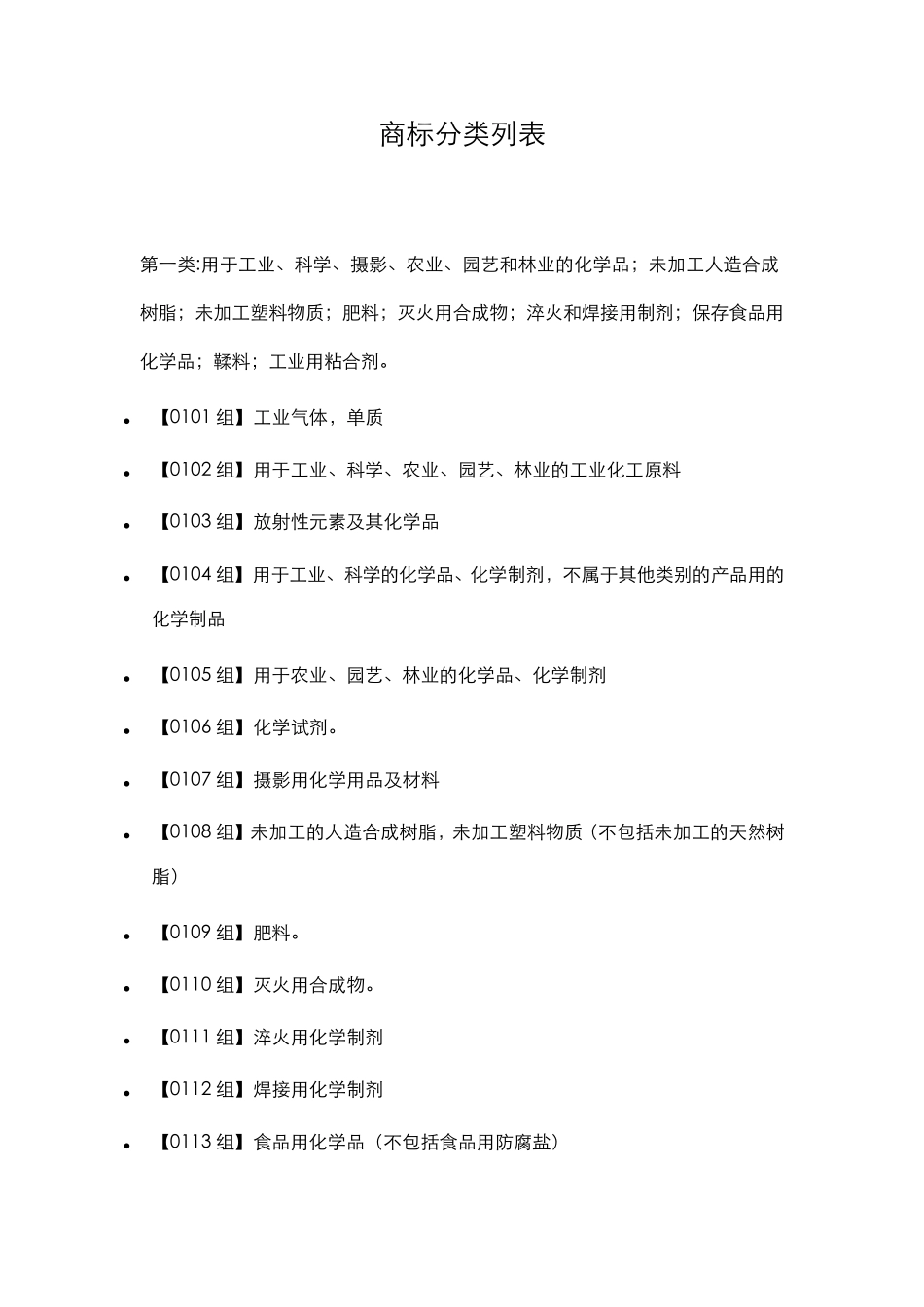 2020年最新商标分类表_第1页