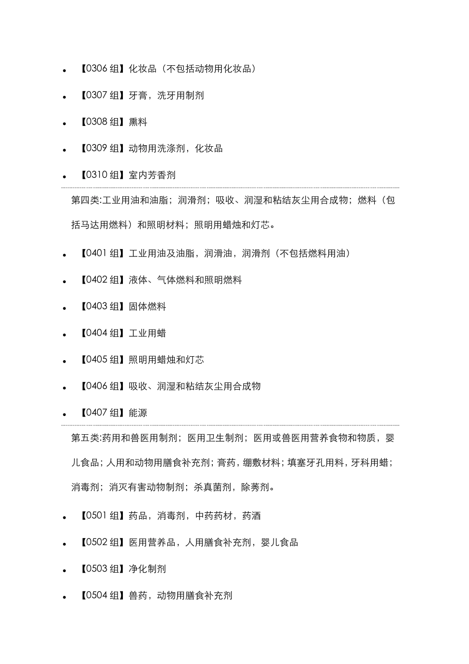 2020年最新商标分类表_第3页
