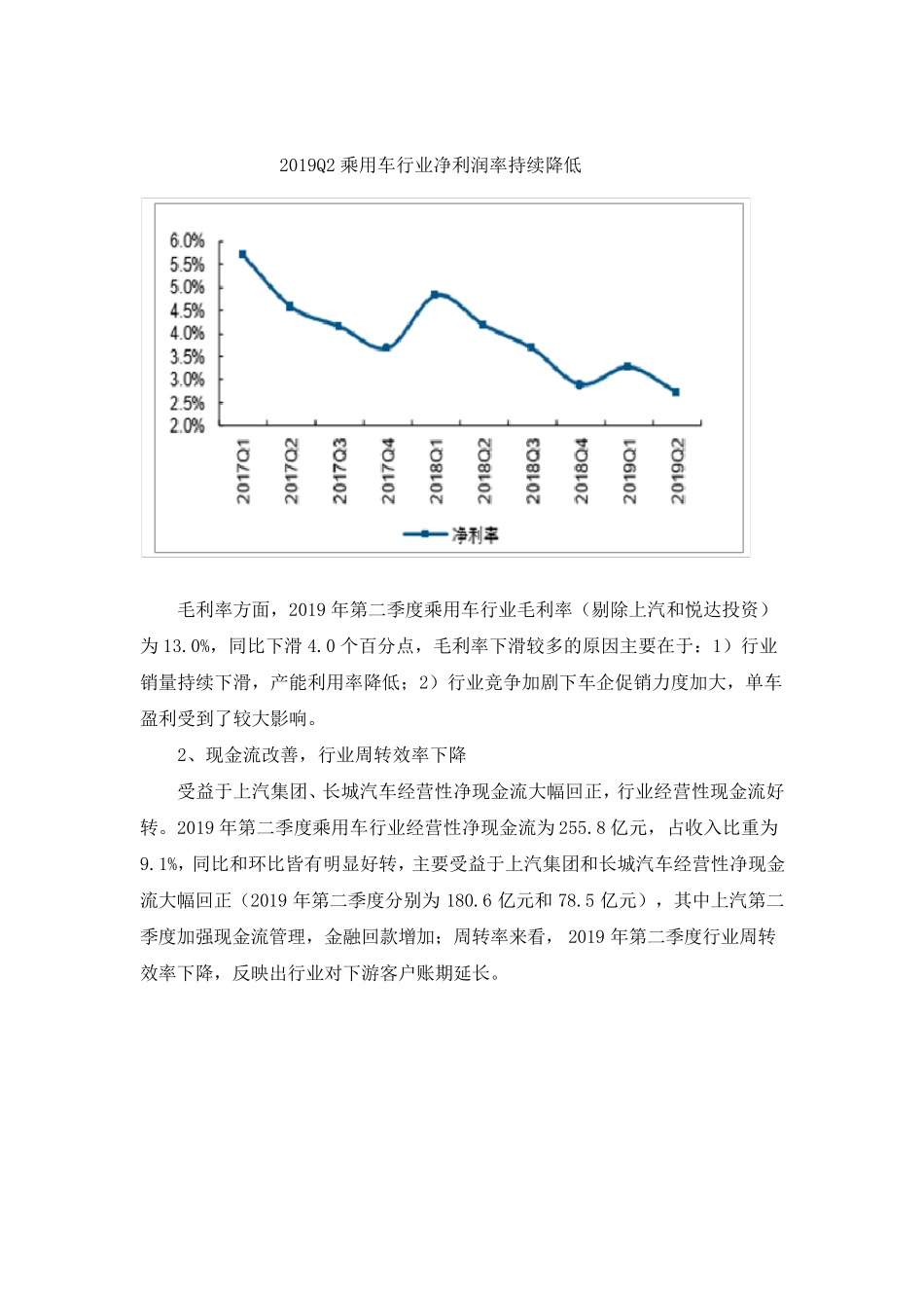 2020年汽车产业现状与前景分析_第2页