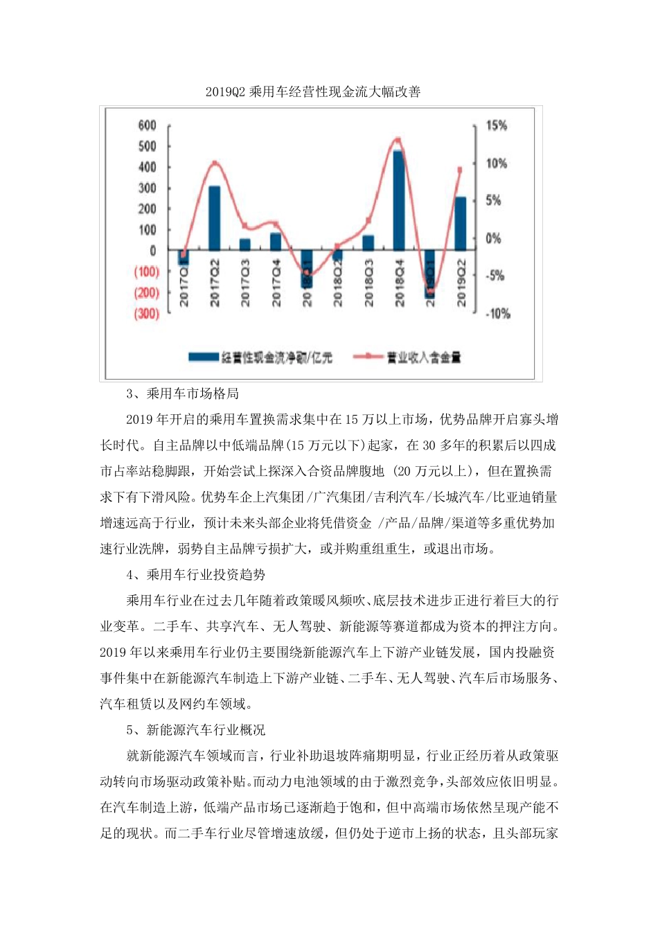 2020年汽车产业现状与前景分析_第3页