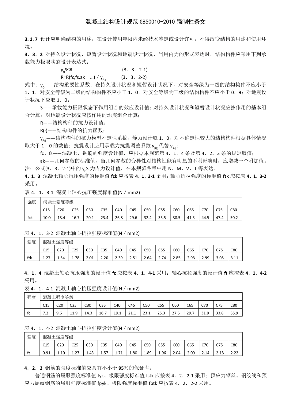 2020年混凝土结构设计规范GB50010XXXX强制性条文_第1页