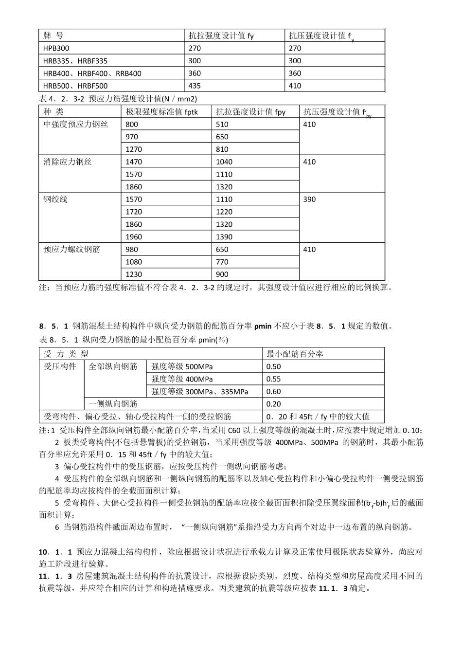 2020年混凝土结构设计规范GB50010XXXX强制性条文_第3页