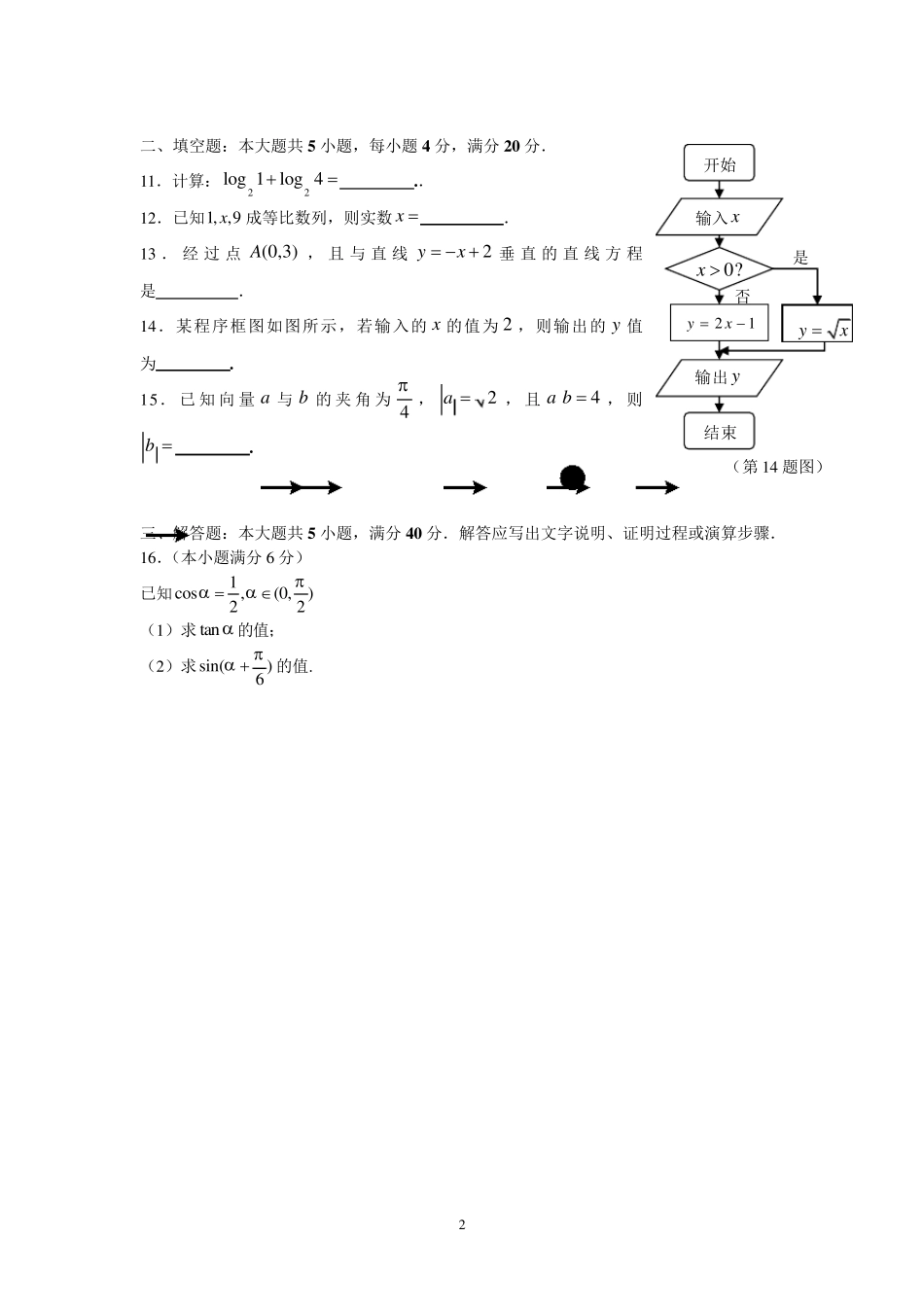 2020年湖南省普通高中学业水平考试数学试卷及答案_第2页