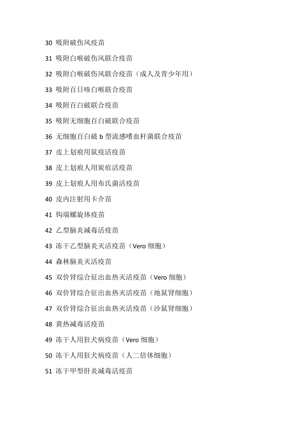 2020年版《中国药典》目录三部_第3页