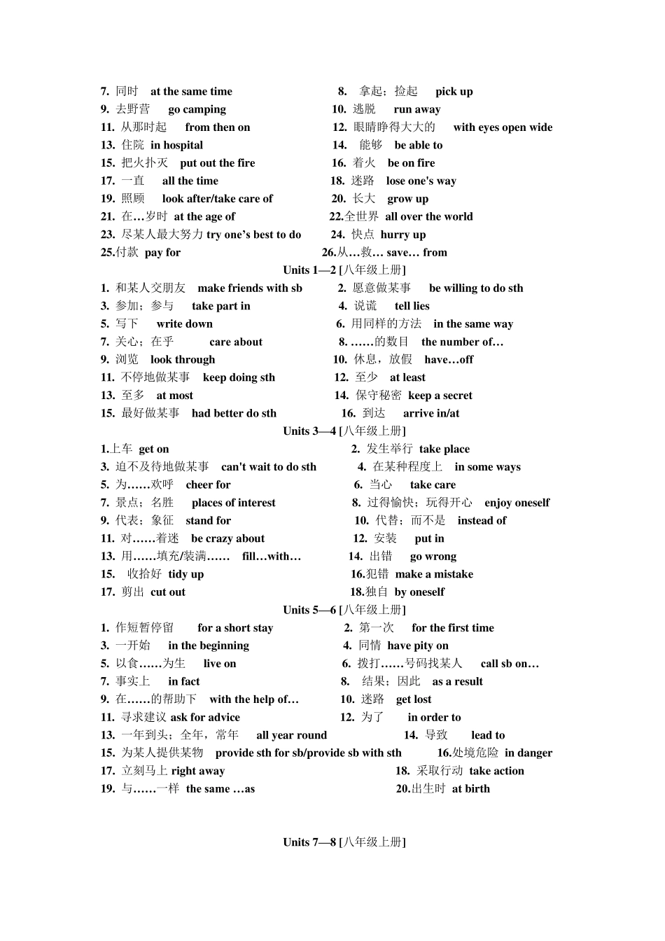 2020年牛津译林版初中英语中考必背词组_第2页