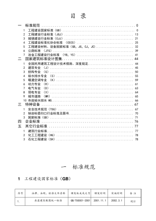 2020年现行建筑业标准规范图集目录清单