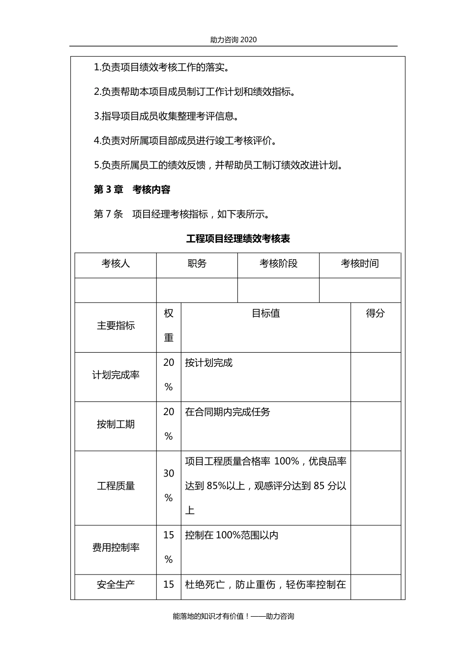 2020年碧桂园绩效考核办法体系72页_第3页