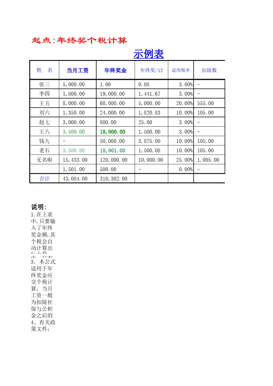 2020年终奖个税自动计算表_第1页
