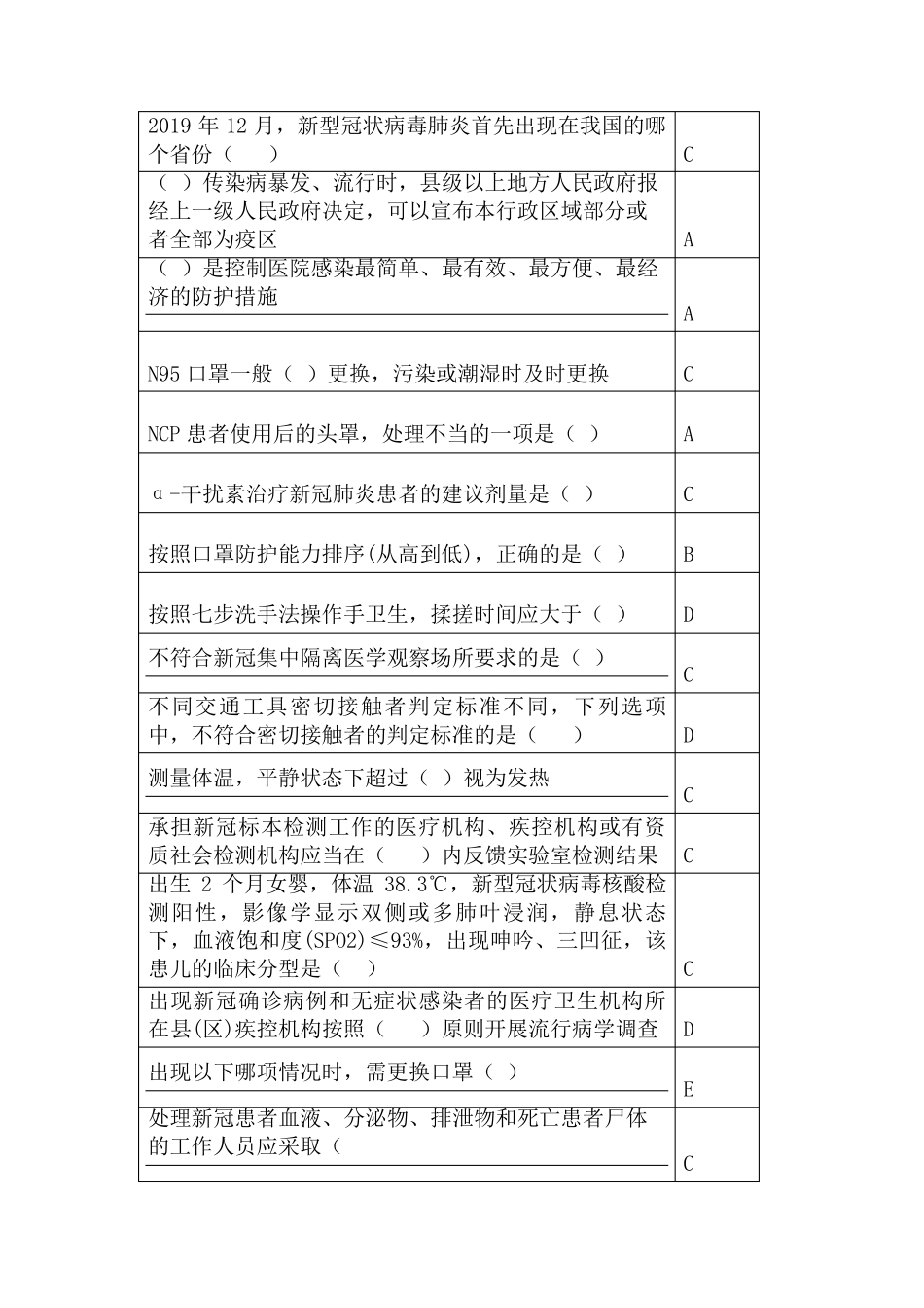 2020年继续教育必修新冠_第1页