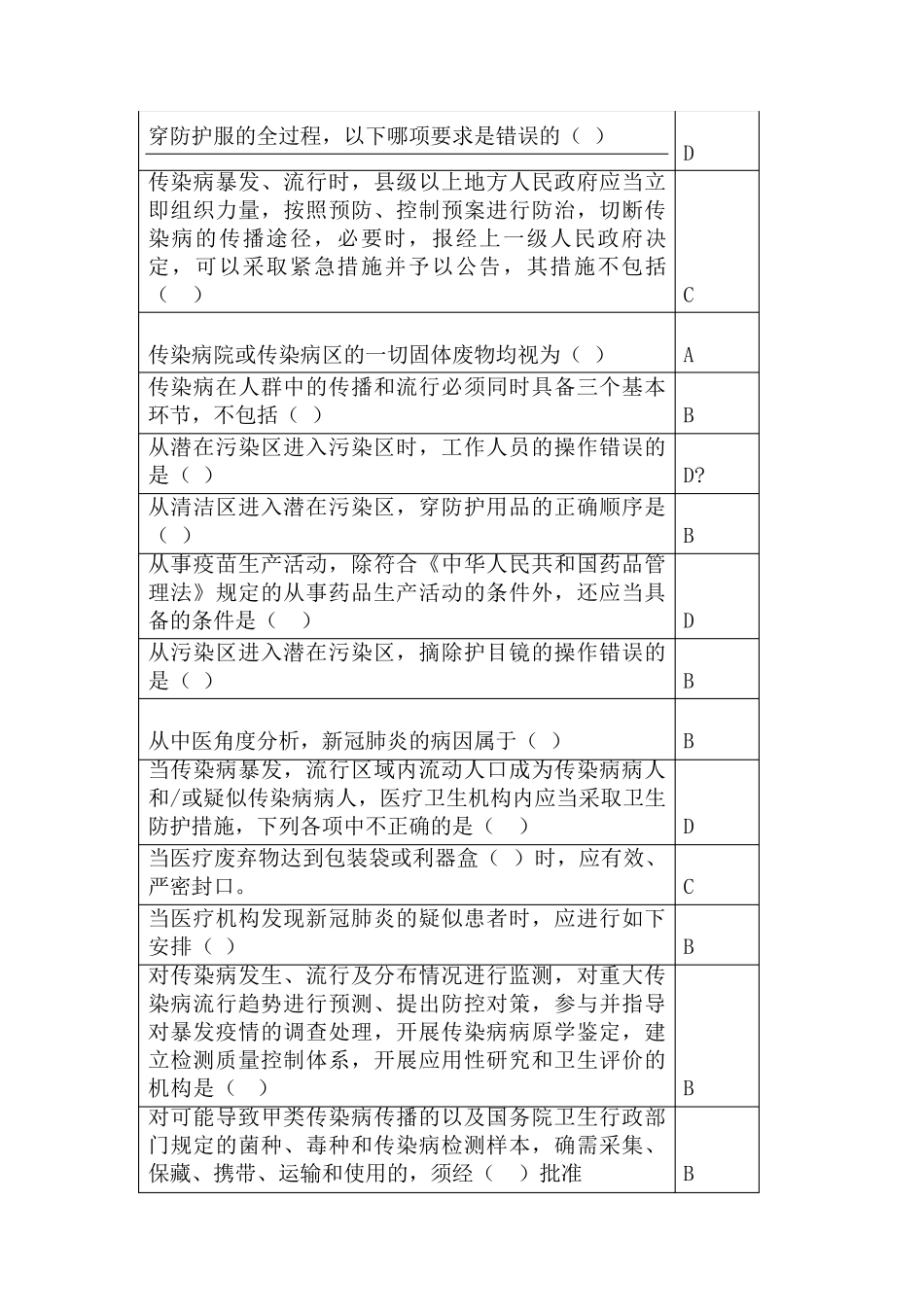 2020年继续教育必修新冠_第2页
