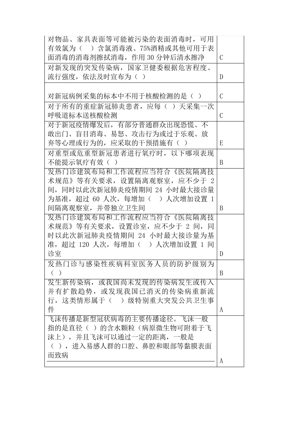 2020年继续教育必修新冠_第3页