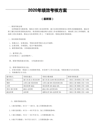 2020年绩效考核方案