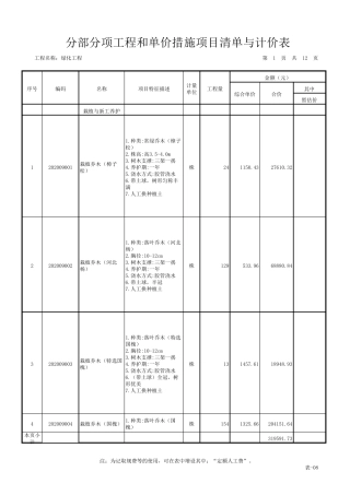 2020年绿化工程清单和报价表