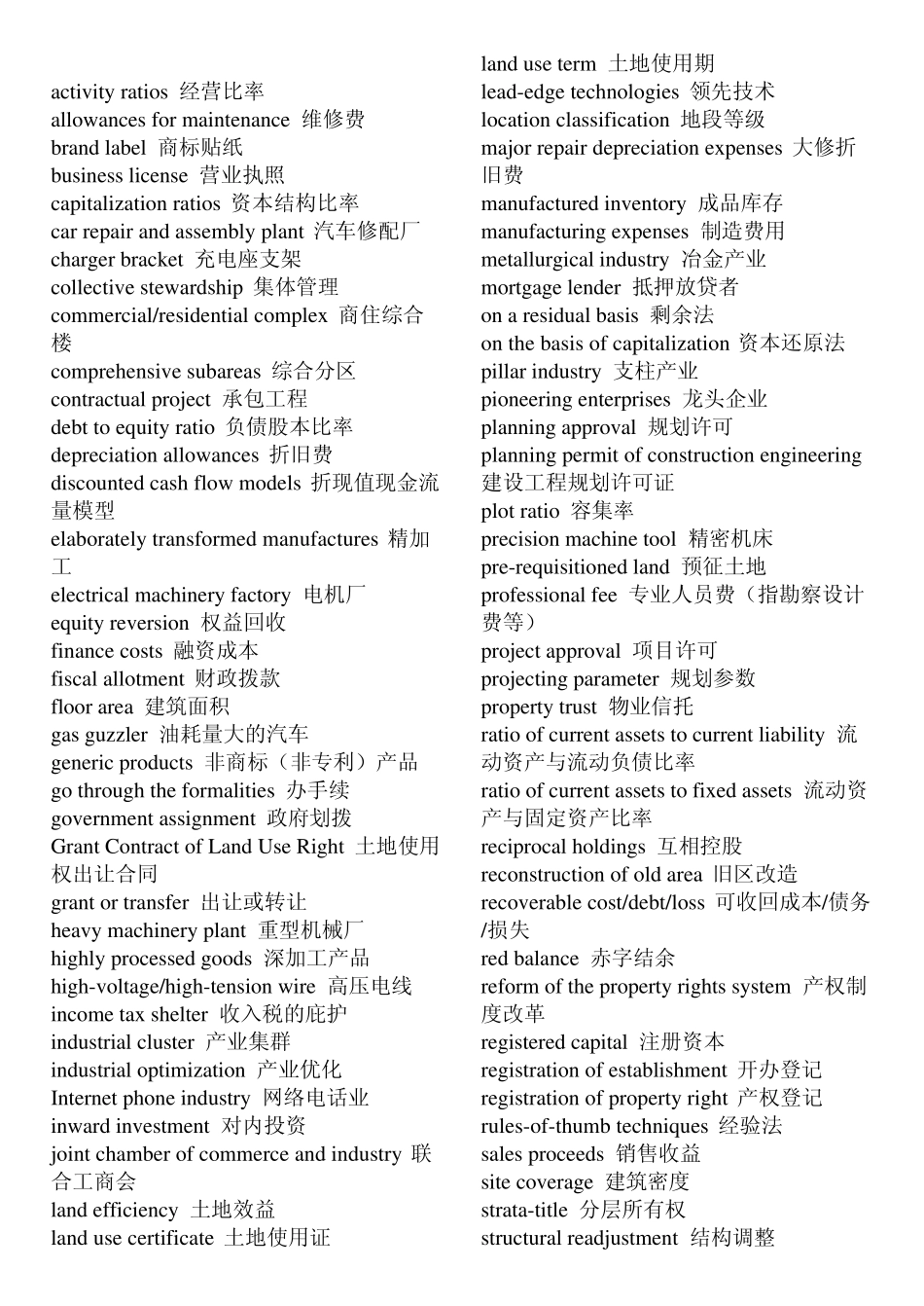 2020年考研笔译常用词汇_工业_第1页