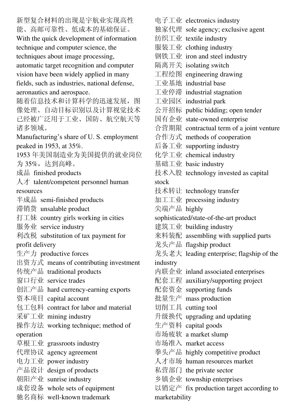 2020年考研笔译常用词汇_工业_第3页