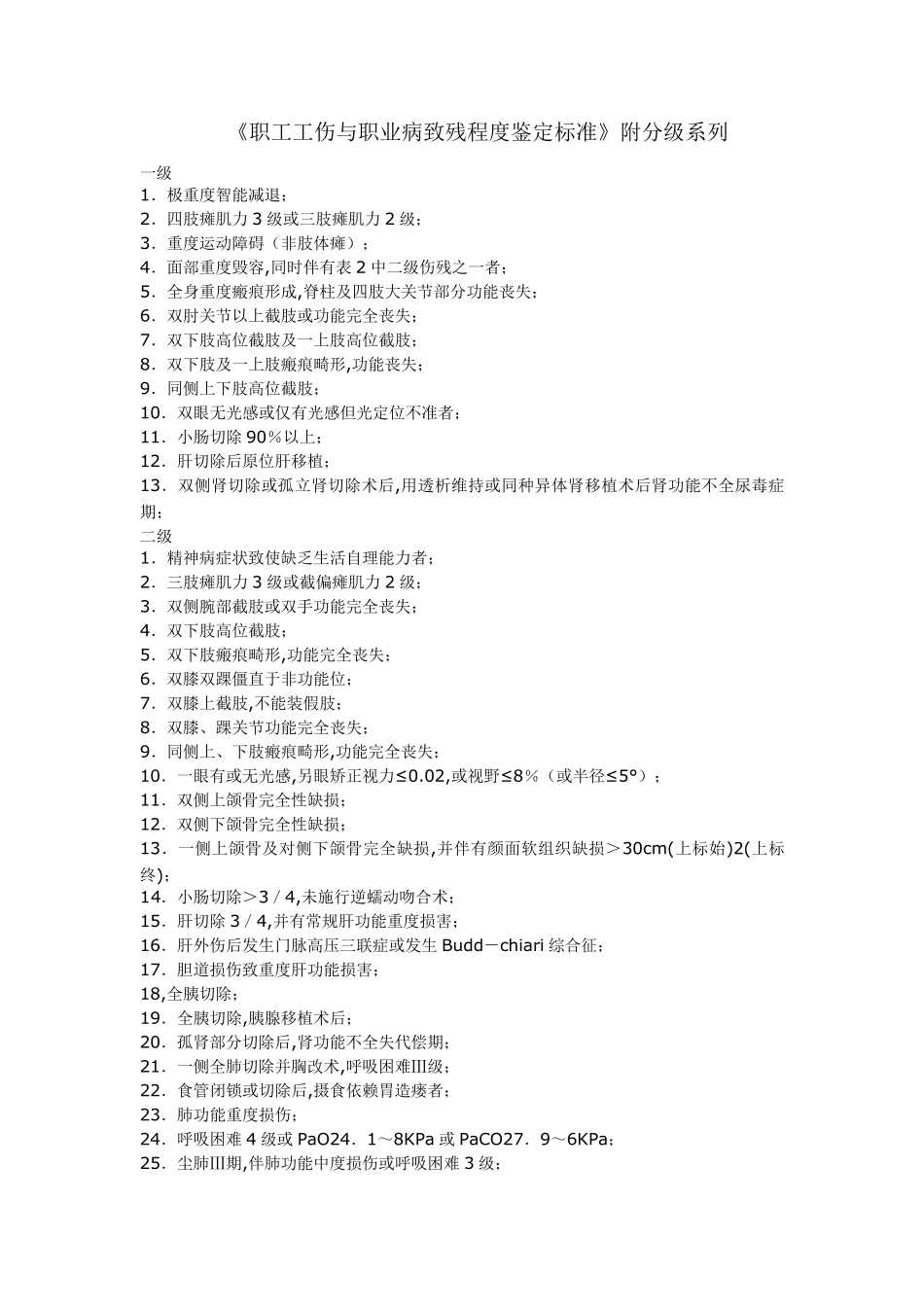 2020年职工工伤与职业病致残程度鉴定标准[工伤医疗]_第1页