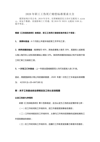 2020年职工工伤死亡赔偿标准要求大全