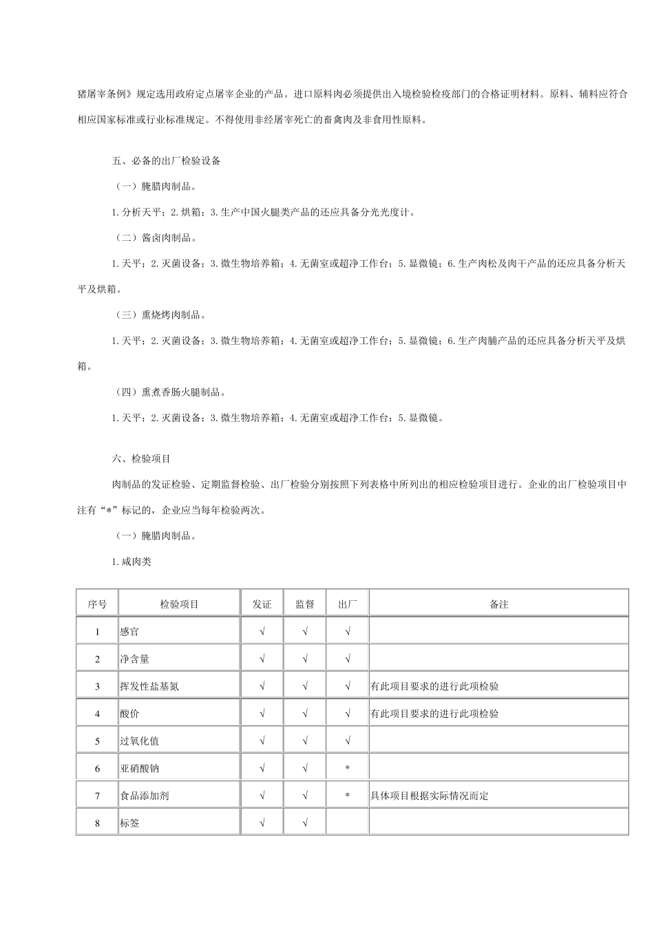 2020年肉制品生产许可证审查细则_第3页