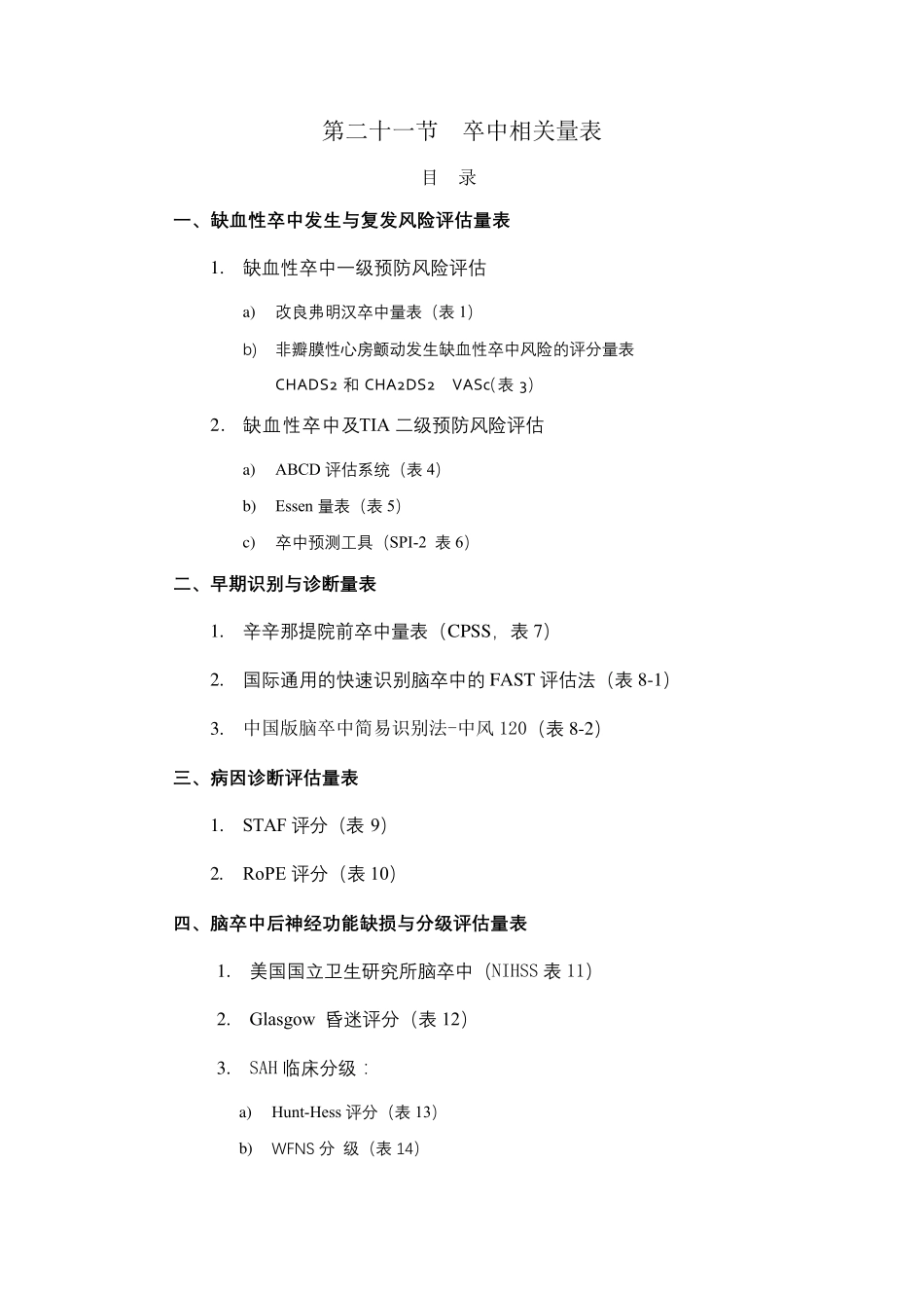 2020年脑卒中规范化诊治简明手册21.脑卒中量表_第1页