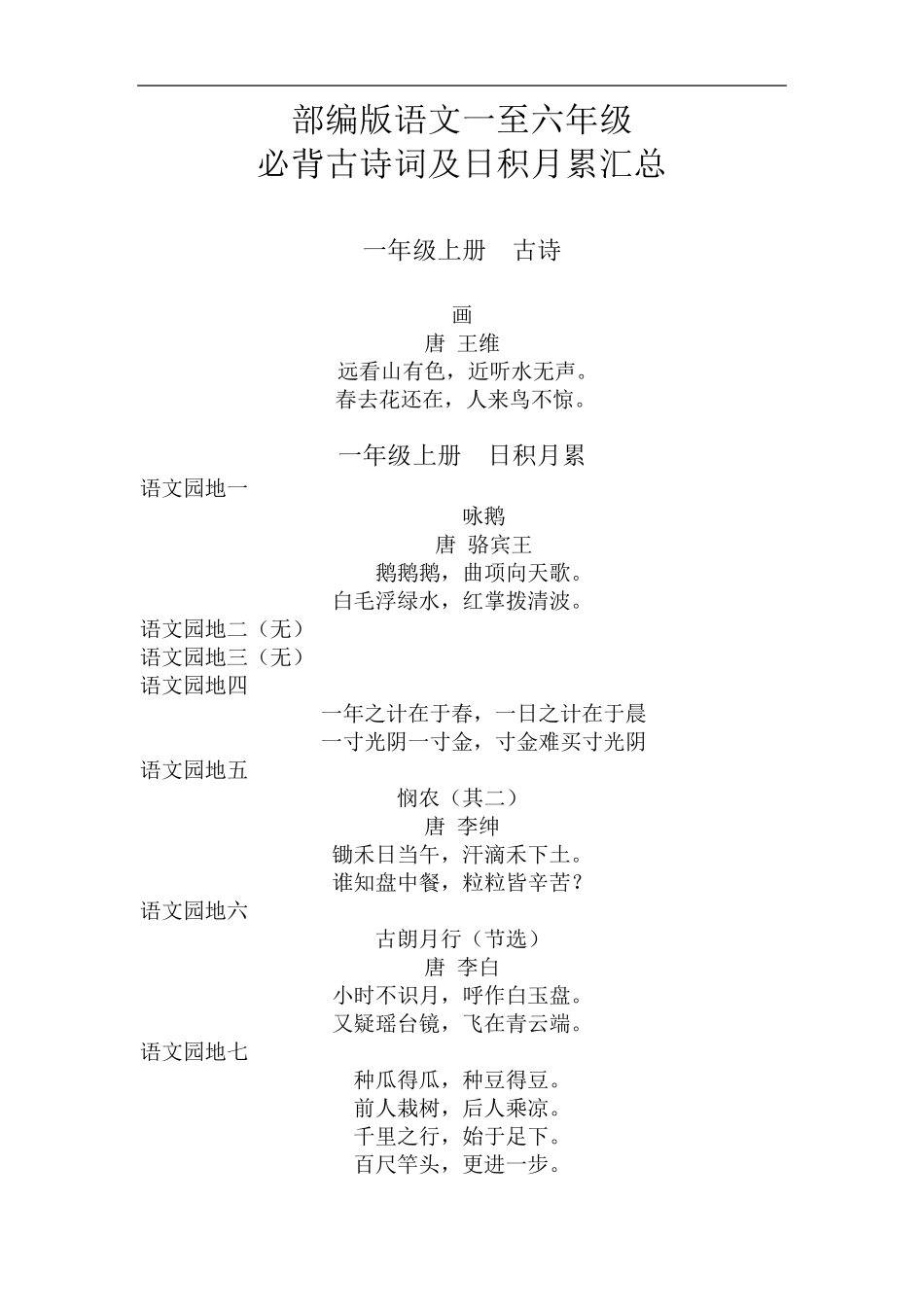 2020年部编(统编)语文一至六年级年级全册必背古诗及日积月累汇总_第1页
