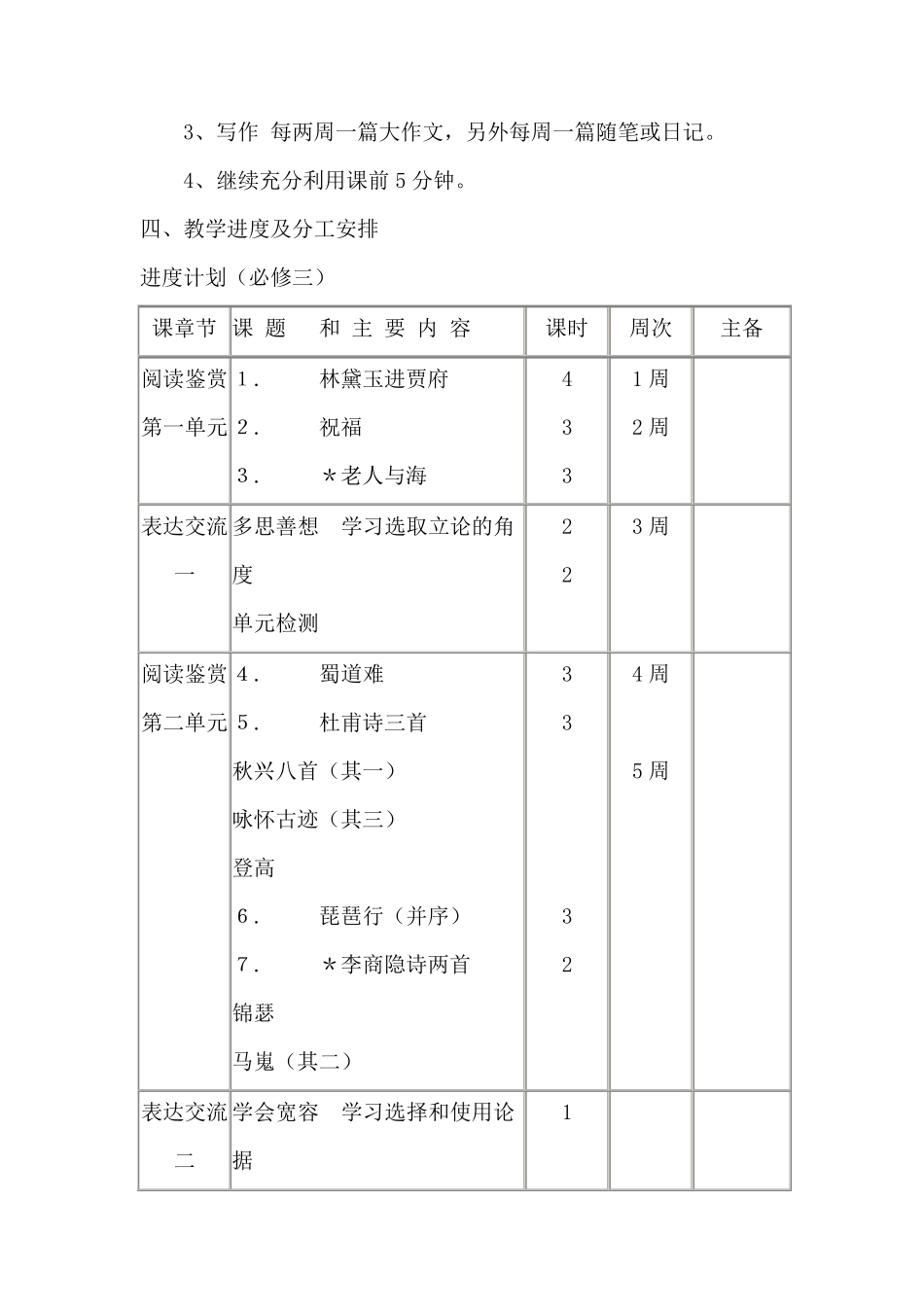 2020年高一语文下学期教学计划_第2页