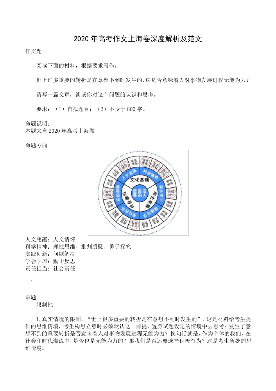 2020年高考作文上海卷深度解析及范文_第1页