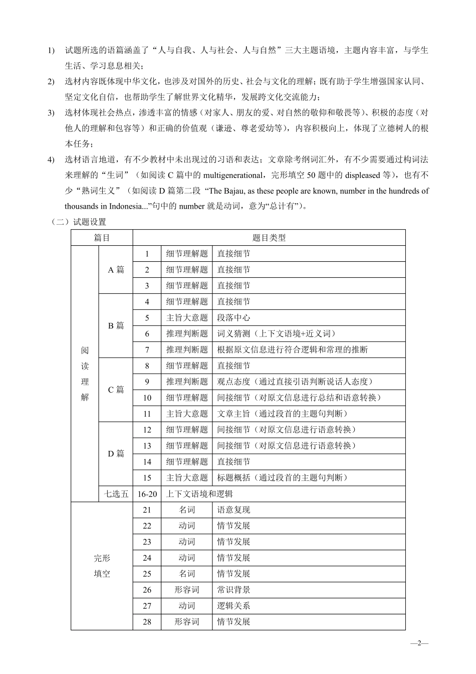 2020年高考英语全国三卷高考真题分析_第2页
